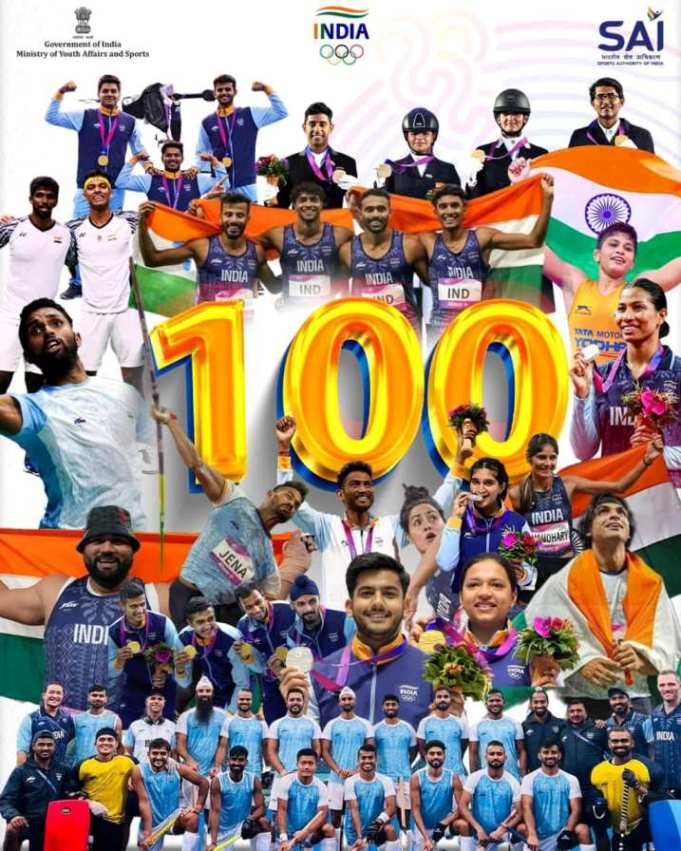 india olimpic