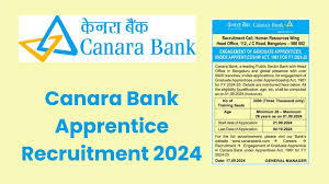 canara bank